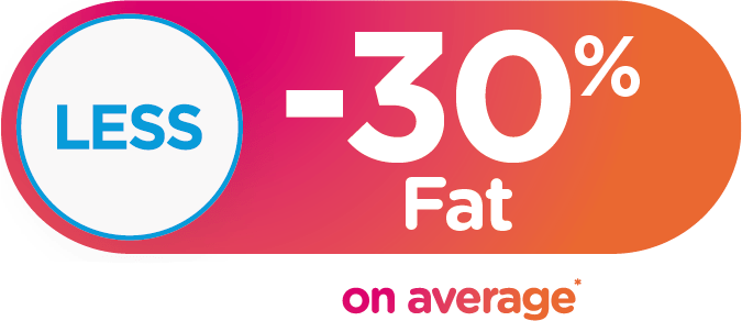Emsculpt Neo ICON 30 Less fat ENUS100 Emsculpt Neo